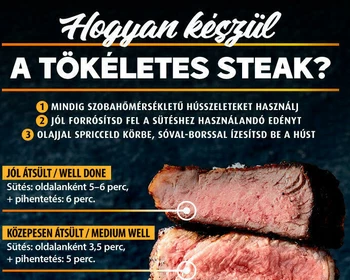 Ismered a steak-et? 